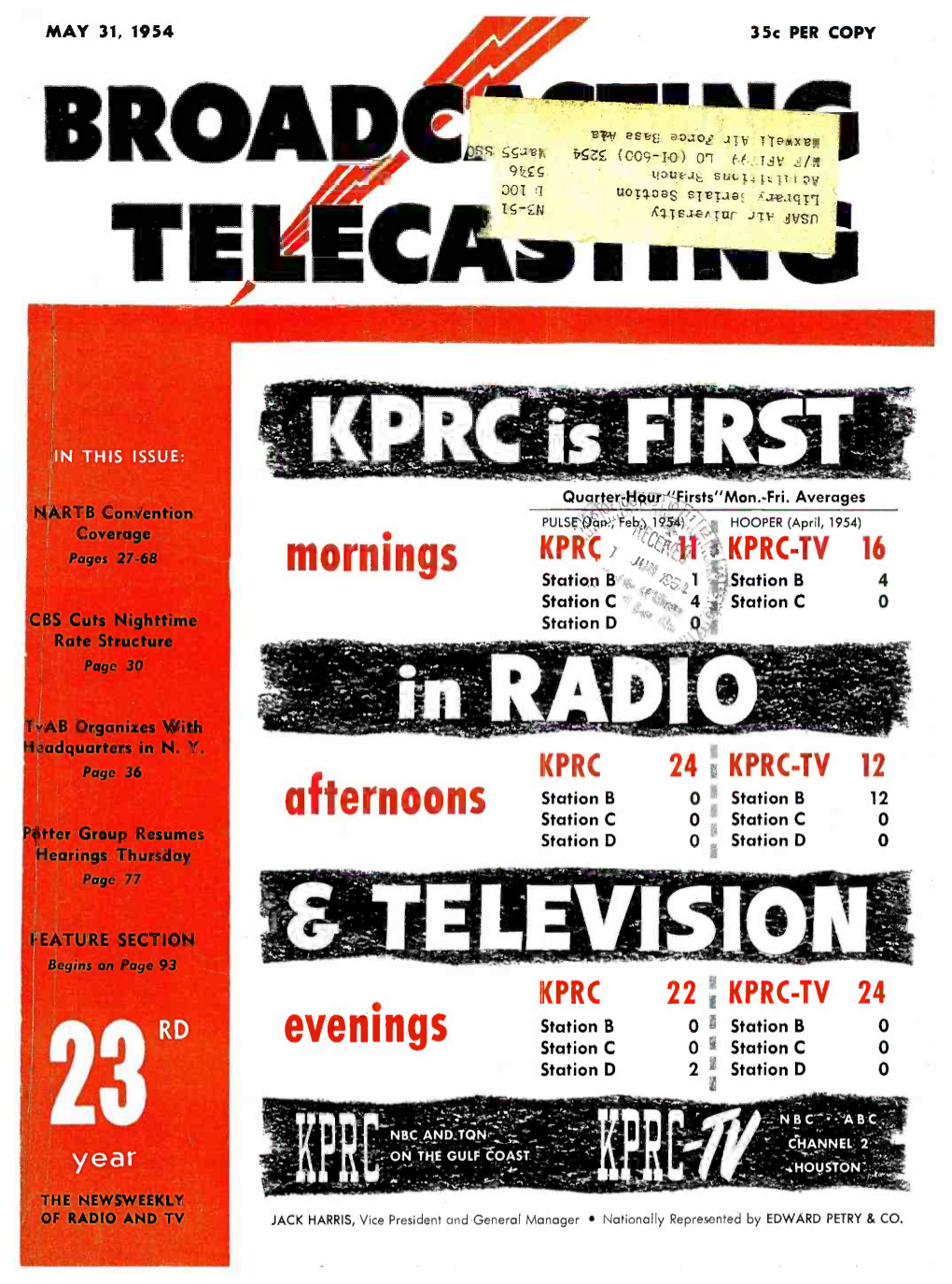 Afternoons Station C 0 Station C Potter Group Resumes Station D 0 Station D 0 Hearings Thursday Page 77