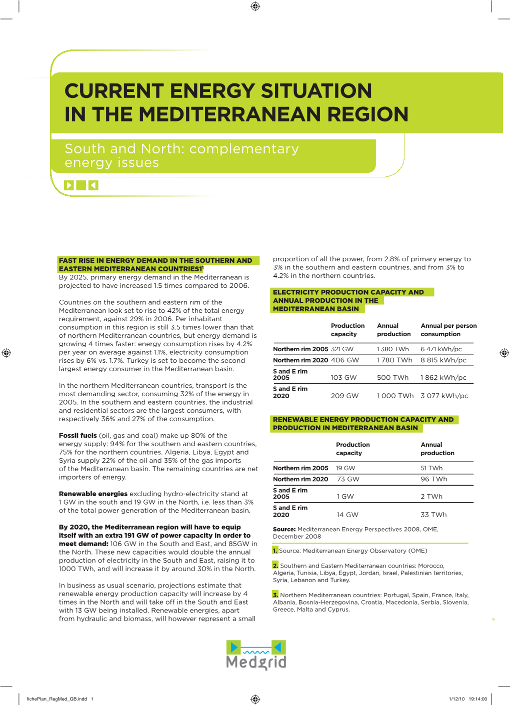 Current Energy Situation in the Mediterranean Region