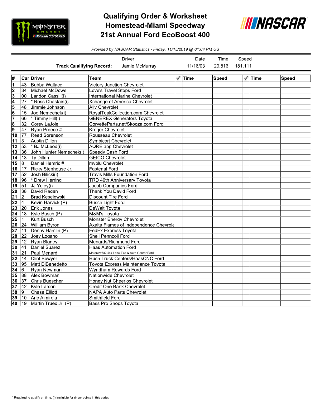 Qualifying Order & Worksheet Homestead-Miami Speedway 21St