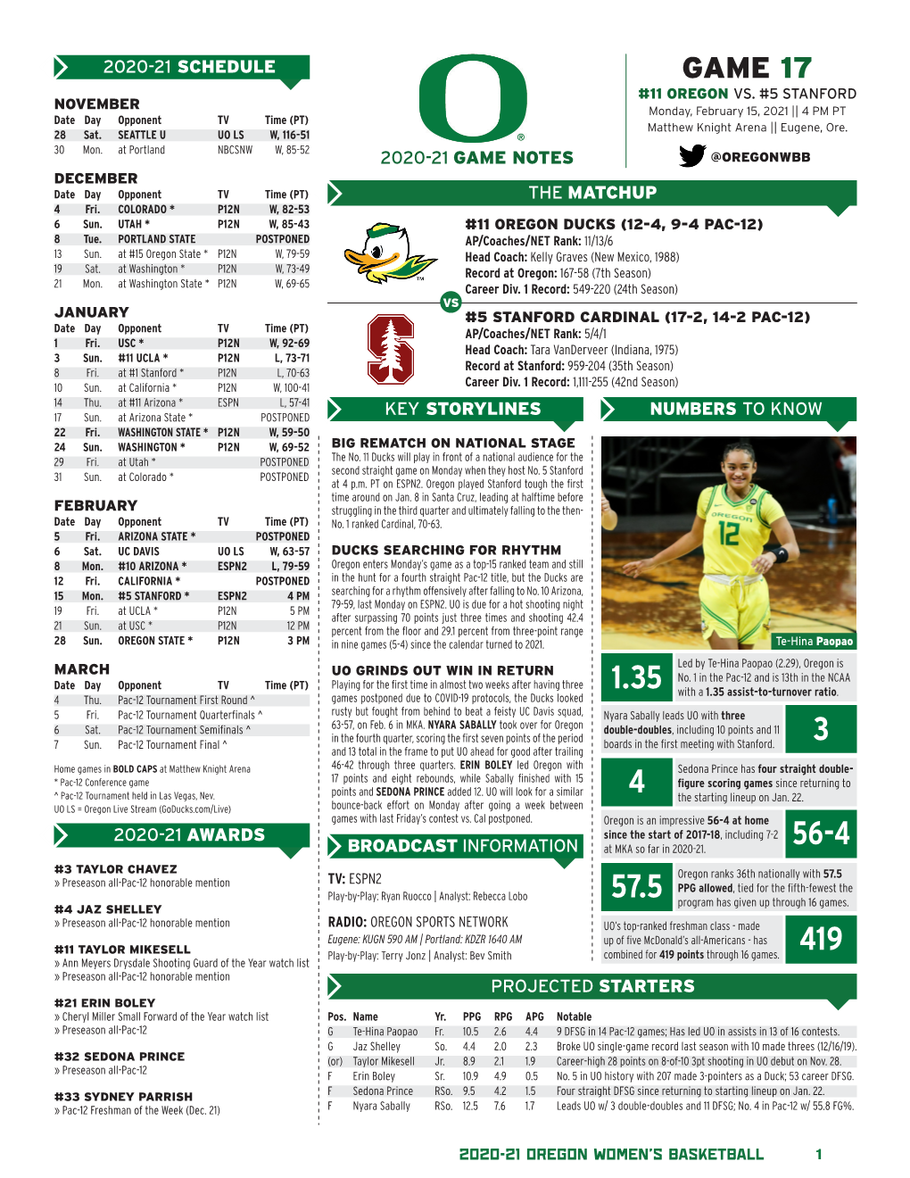 Game 17 #11 Oregon Vs