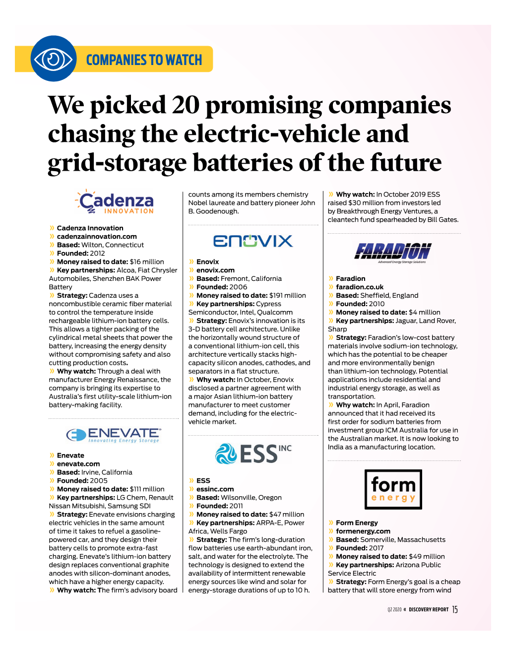 We Picked 20 Promising Companies Chasing the Electric-Vehicle and Grid-Storage Batteries of the Future