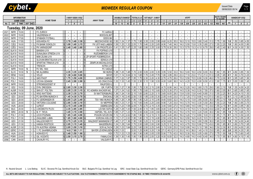 Midweek Regular Coupon 08/06/2020 09:14 1 / 1