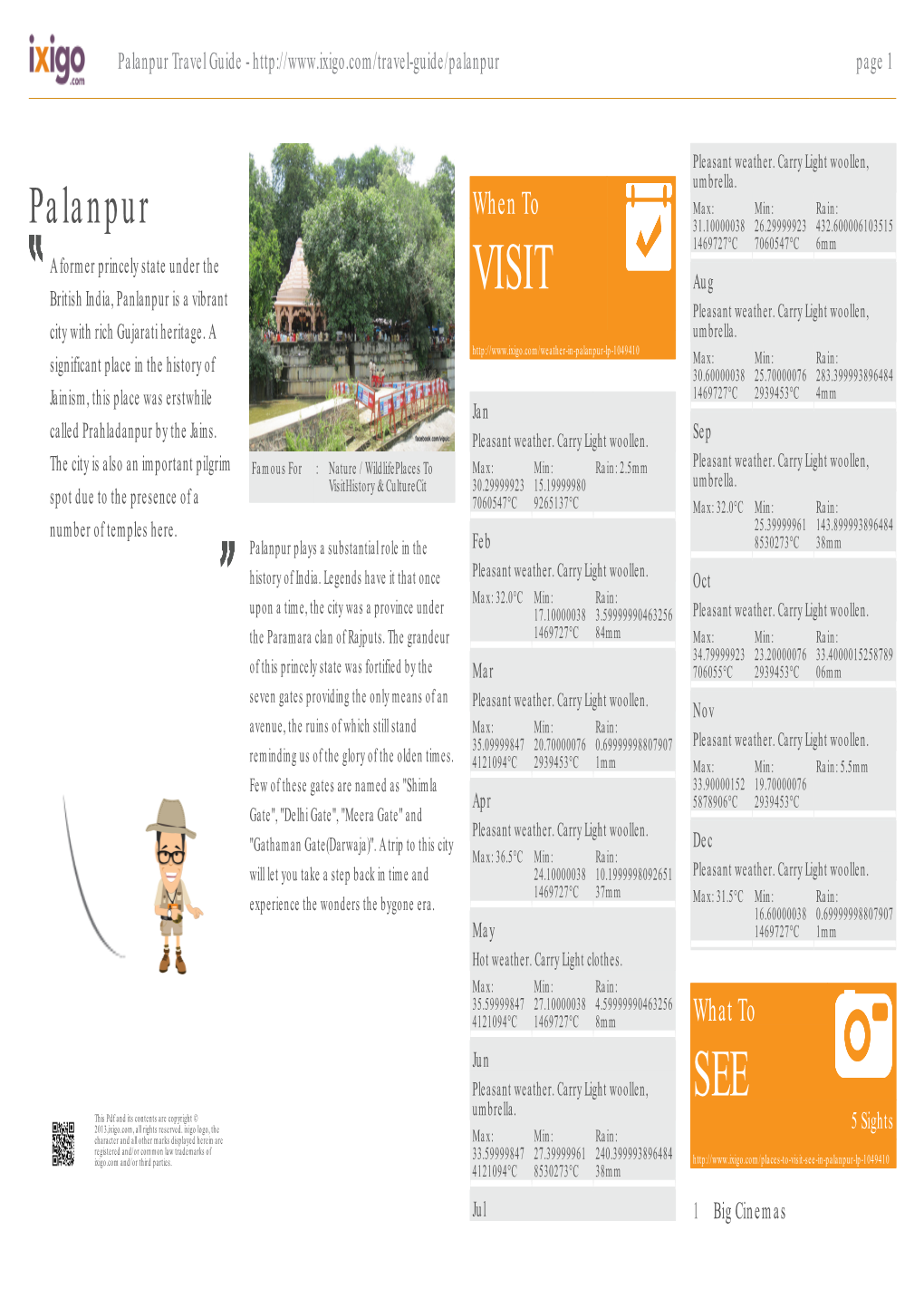 Palanpur Travel Guide - Page 1