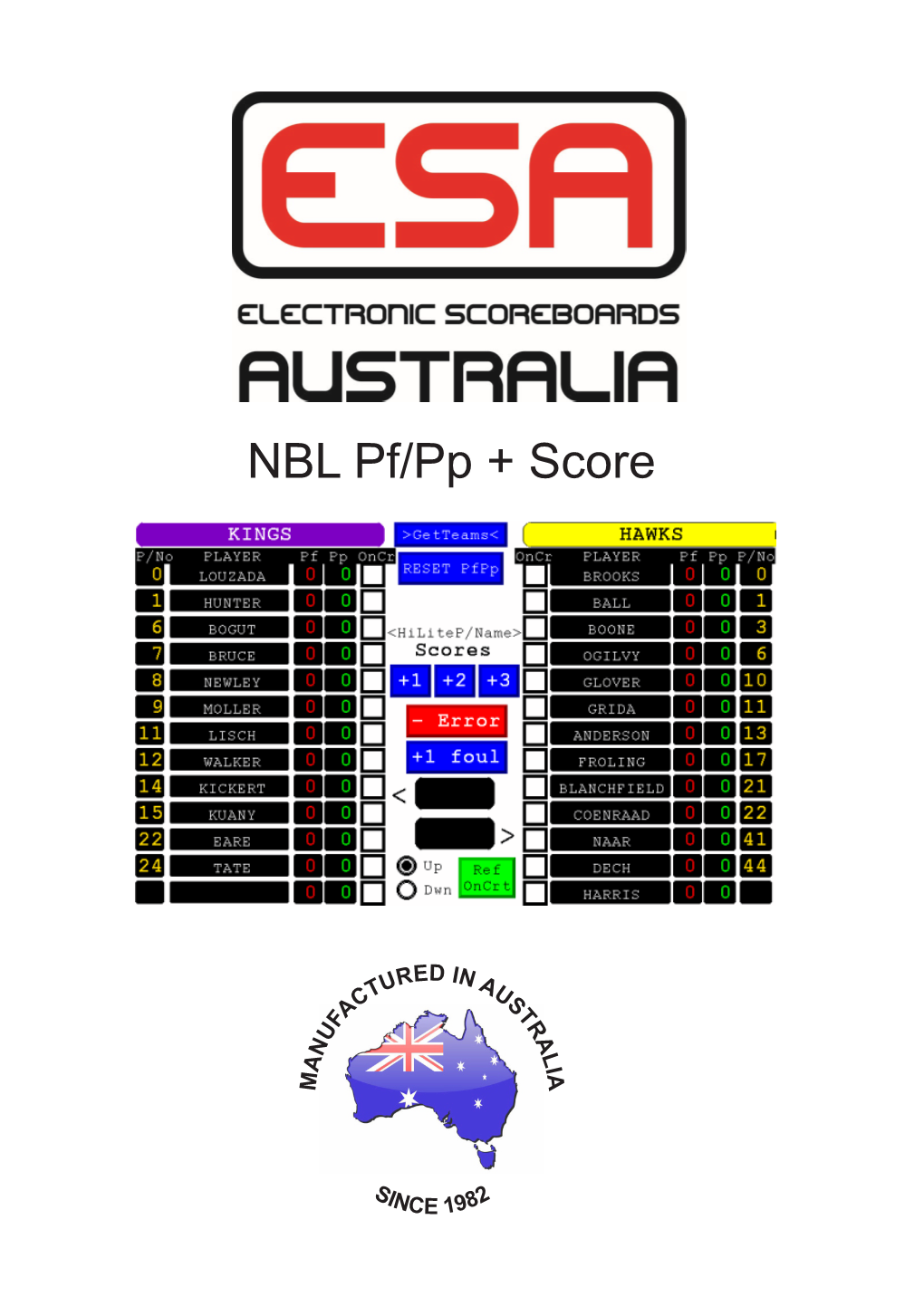 NBL-Score-Pnpfpp-SVI