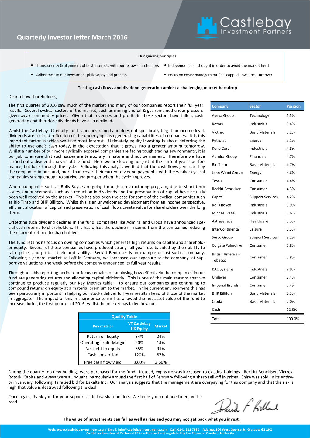 Quarterly Investor Letter March 2016