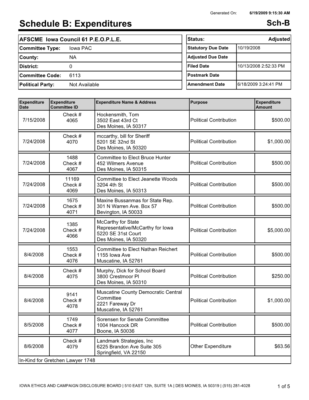 Schedule B: Expenditures Sch-B