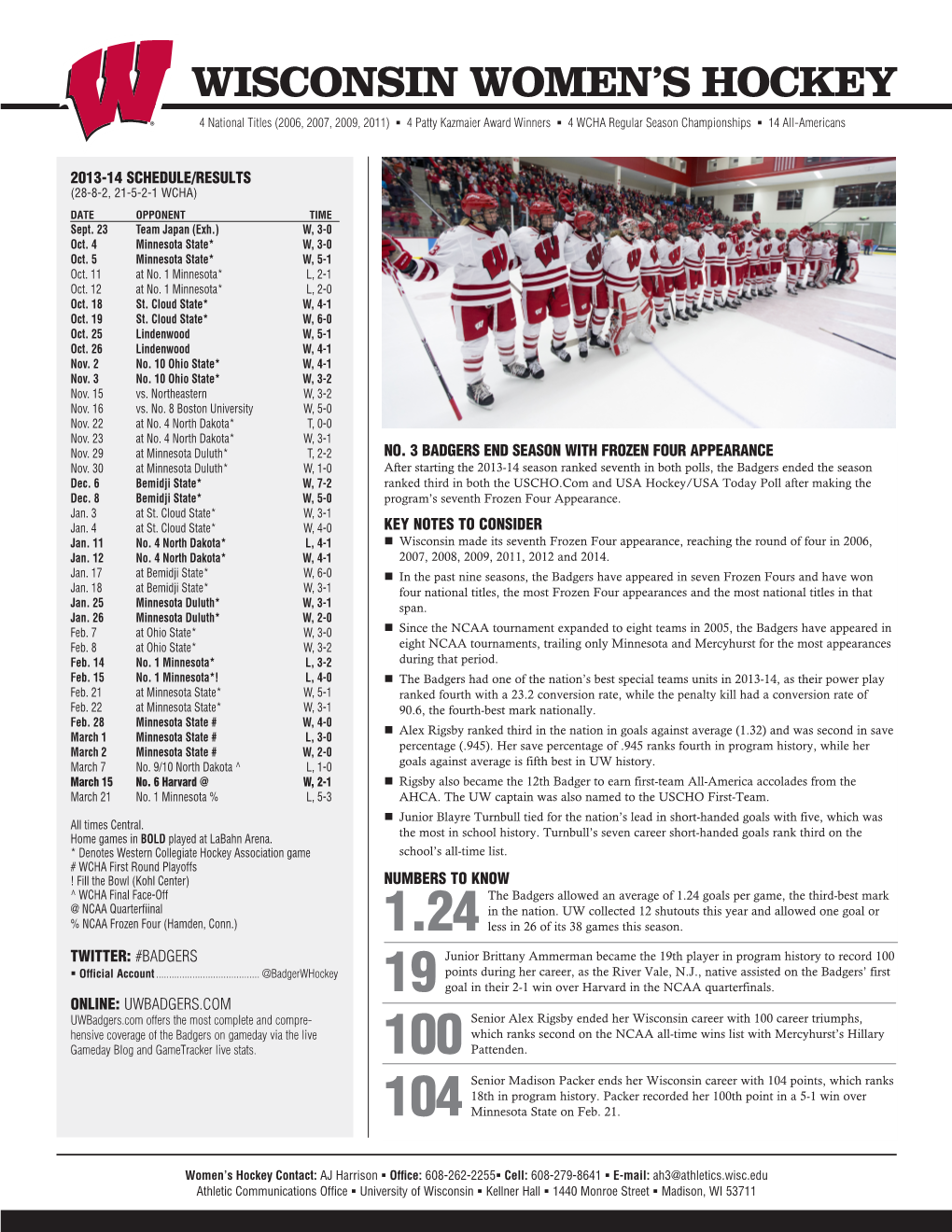 Wisconsin Women's Hockey Wisconsin Combined Team Statistics (As of Mar 26, 2014) All Games