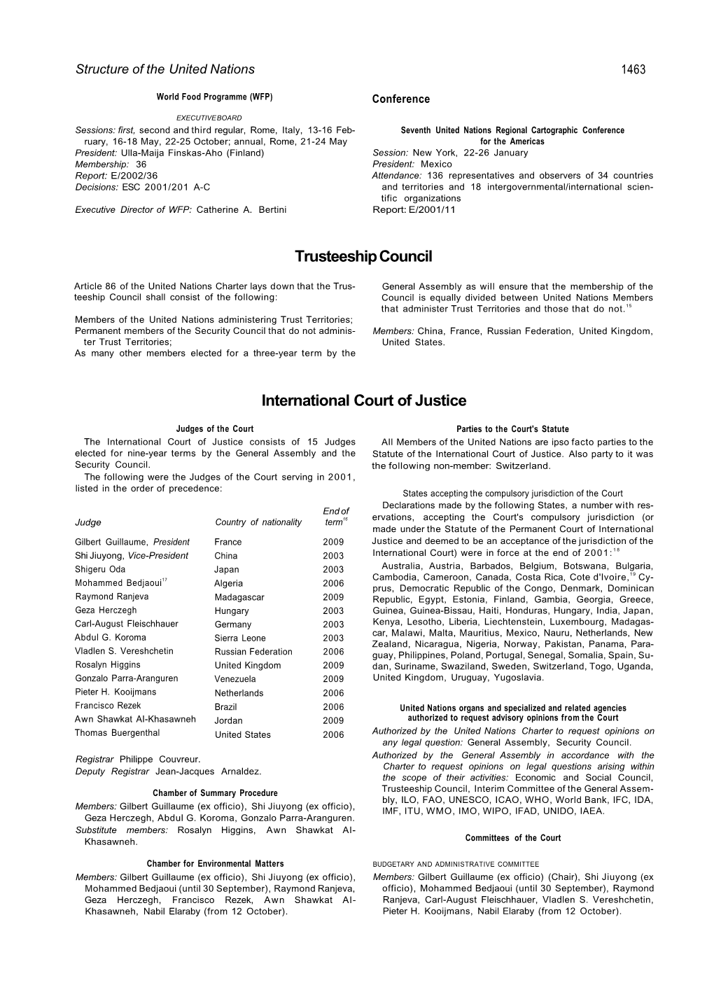 Trusteeship Council International Court of Justice