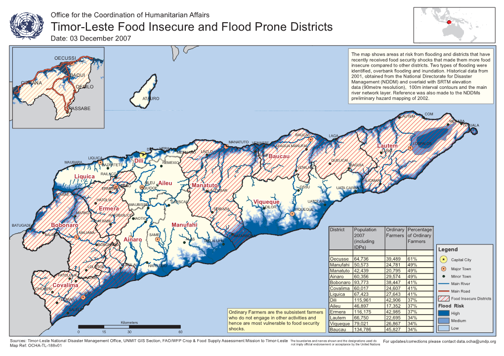 Timor-Leste Food Insecure and Flood Prone Districts Date: 03 December 2007
