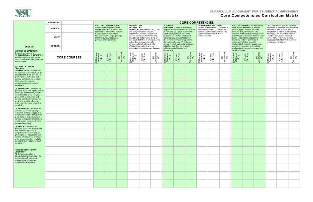 Core Competencies Curriculum Matrix