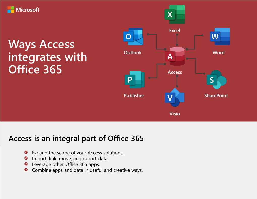 Ways Access Integrates with Office