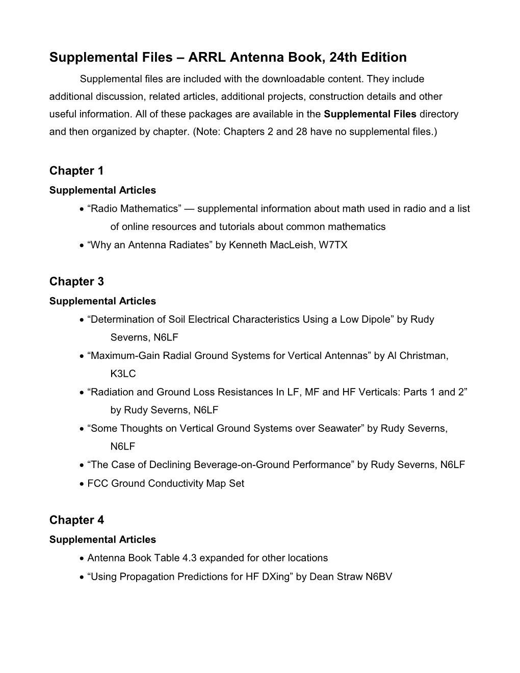 Supplemental Files – ARRL Antenna Book, 24Th Edition Supplemental Files Are Included with the Downloadable Content