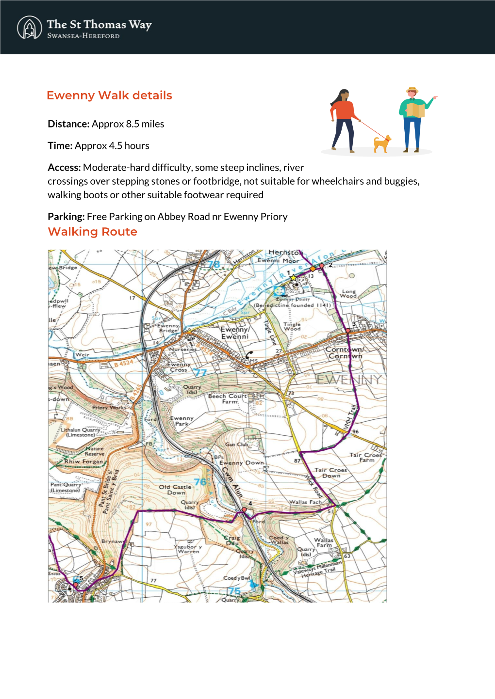 Ewenny Walk Details Walking Route