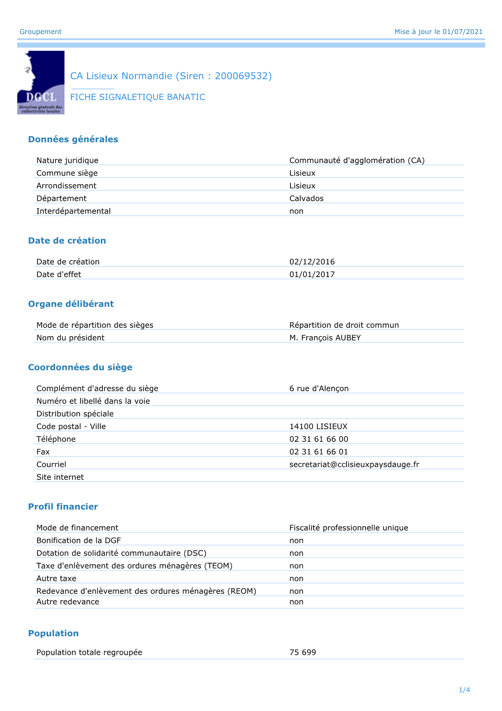 CA Lisieux Normandie (Siren : 200069532)