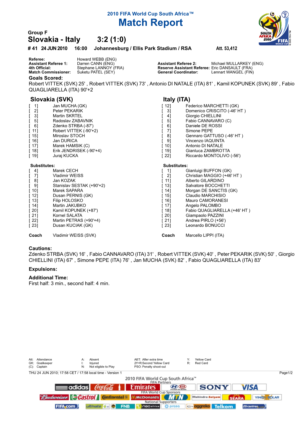 Match Report Group F Slovakia - Italy 3:2 (1:0) # 41 24 JUN 2010 16:00 Johannesburg / Ellis Park Stadium / RSA Att