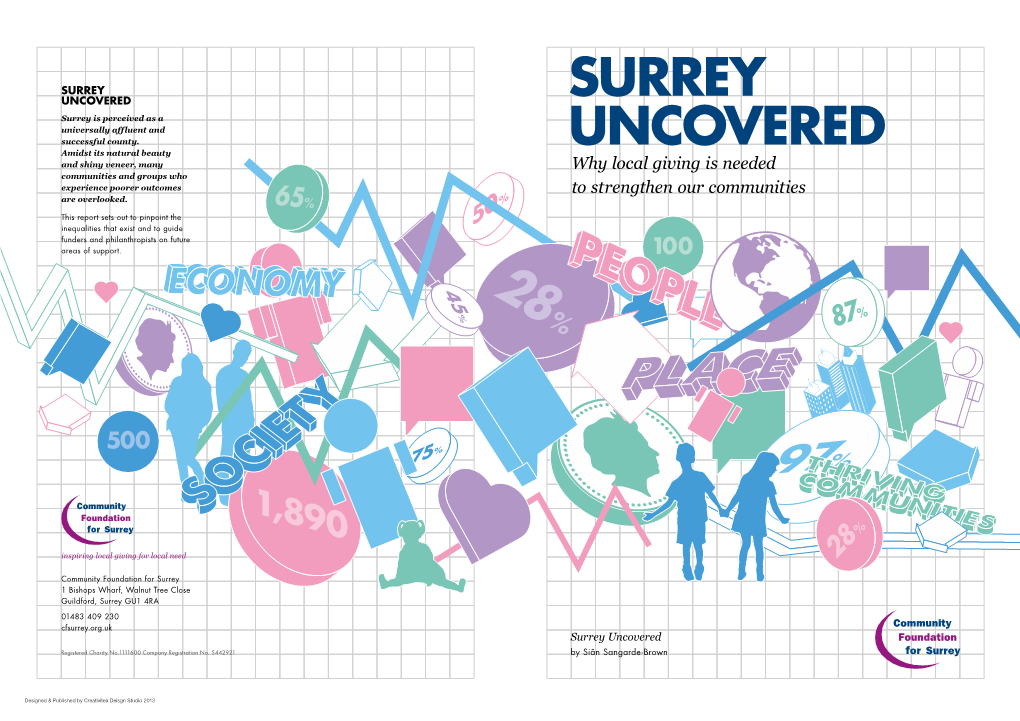 Surrey Uncovered Surrey Surrey Is Perceived As a Universally Affluent and Successful County