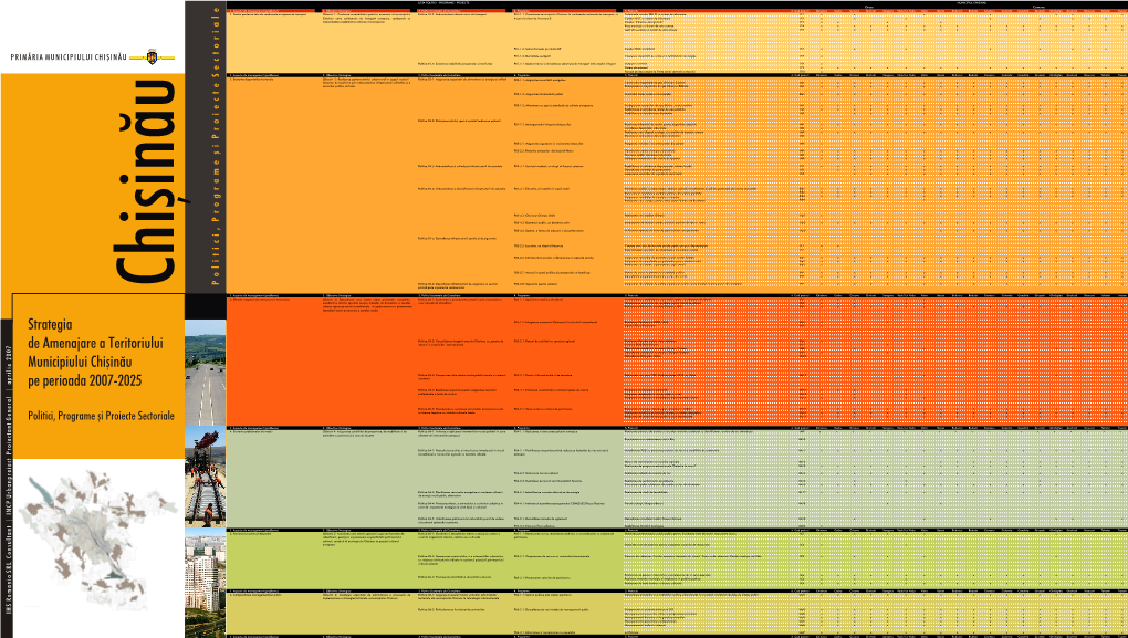 Strategia De Amenajare a Teritoriului Municipiului Chişinău Pe Perioada 2007-2025