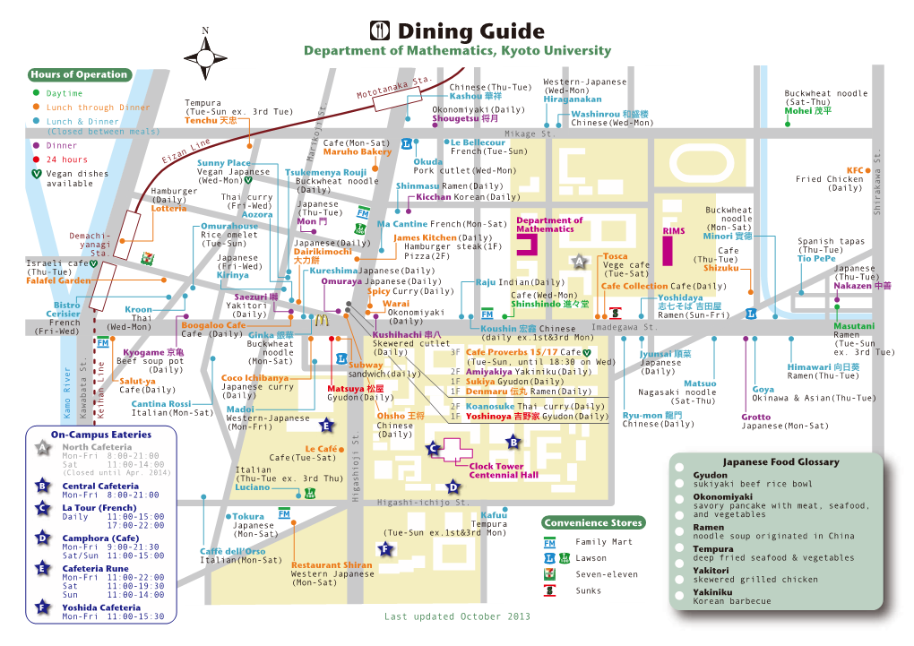 Dining Guide Department of Mathematics, Kyoto University