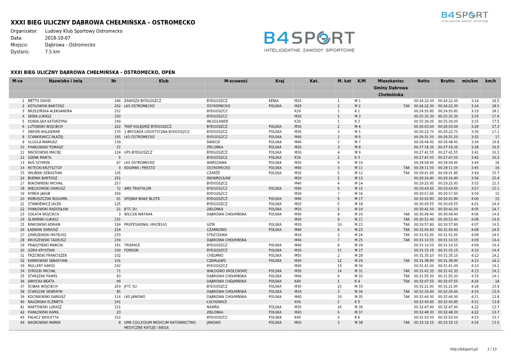 XXXI BIEG ULICZNY DĄBROWA CHEŁMIŃSKA - OSTROMECKO Organizator: Ludowy Klub Sportowy Ostromecko Data: 2018-10-07 Miejsce: Dąbrowa - Ostromecko Dystans: 7.5 Km