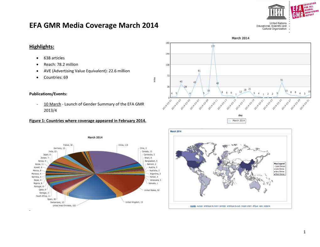 Media Coverage of the EFA GMR for March