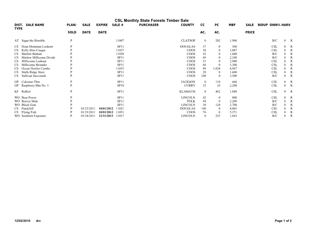 CSL Monthly State Forests Timber Sale