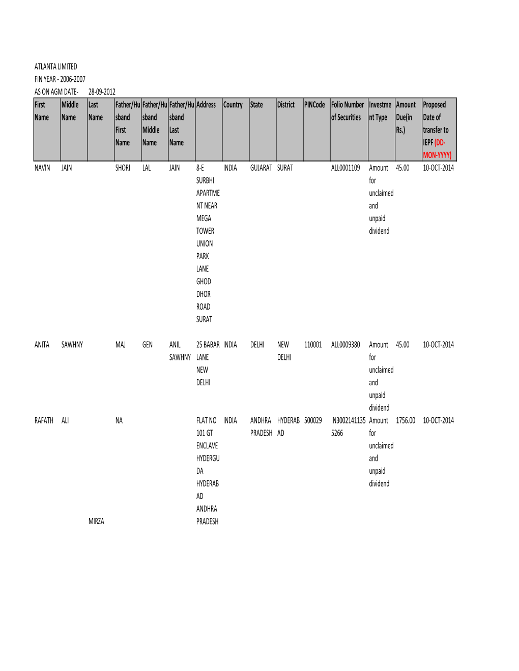 New Microsoft Office Excel Worksheet.Xlsx