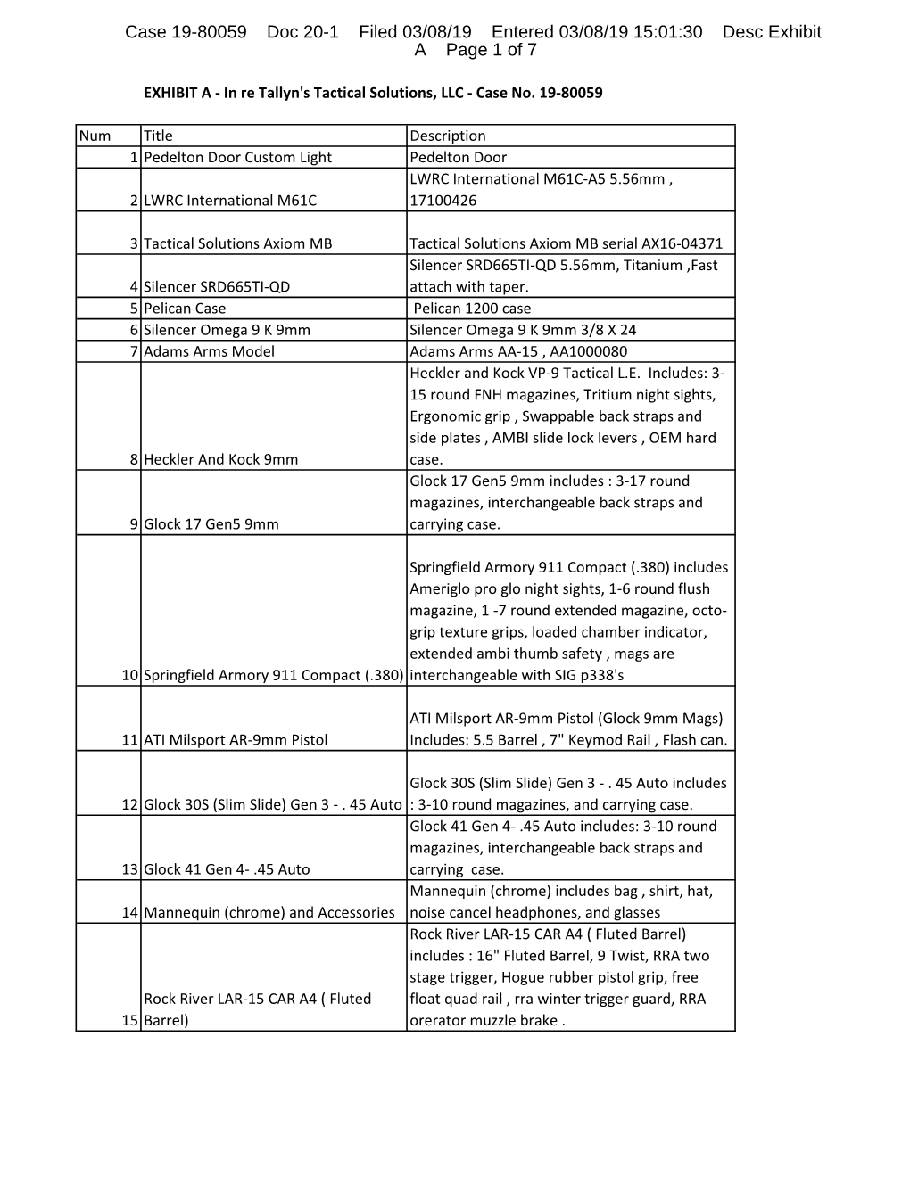 Case 19-80059 Doc 20-1 Filed 03/08/19 Entered 03/08/19 15:01:30 Desc Exhibit a Page 1 of 7