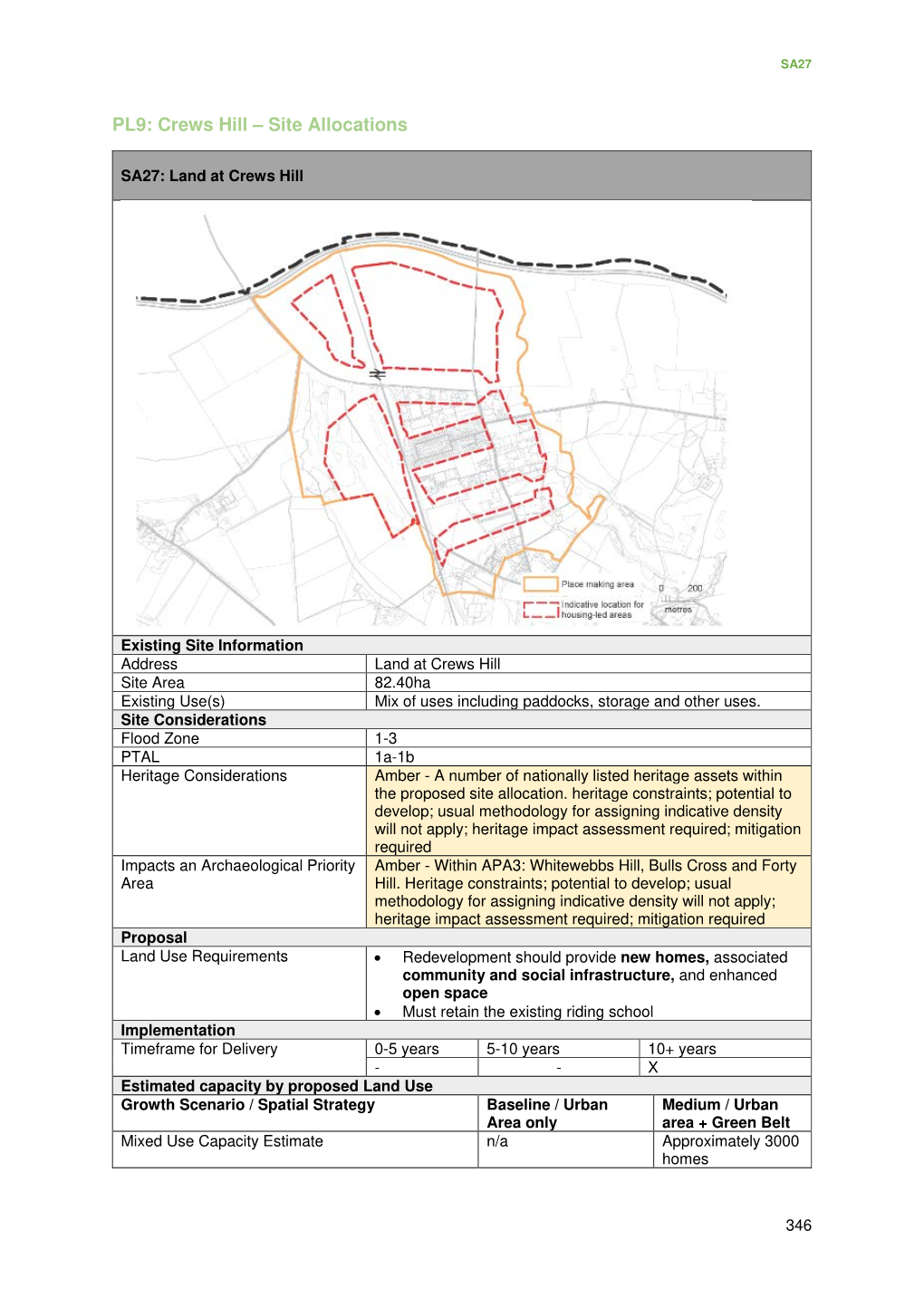 Crews Hill – Site Allocations