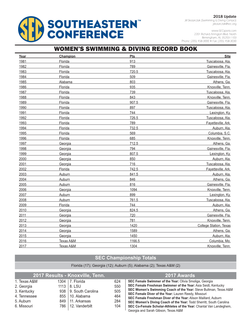 Women's Swimming & Diving Record Book