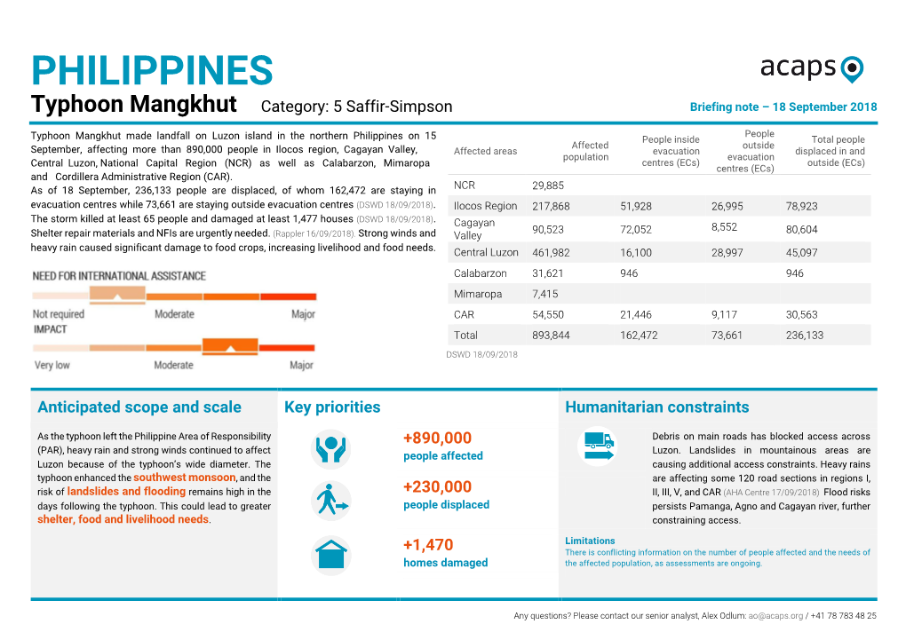 PHILIPPINES Typhoon Mangkhut Category: 5 Saffir-Simpson Briefing Note – 18 September 2018