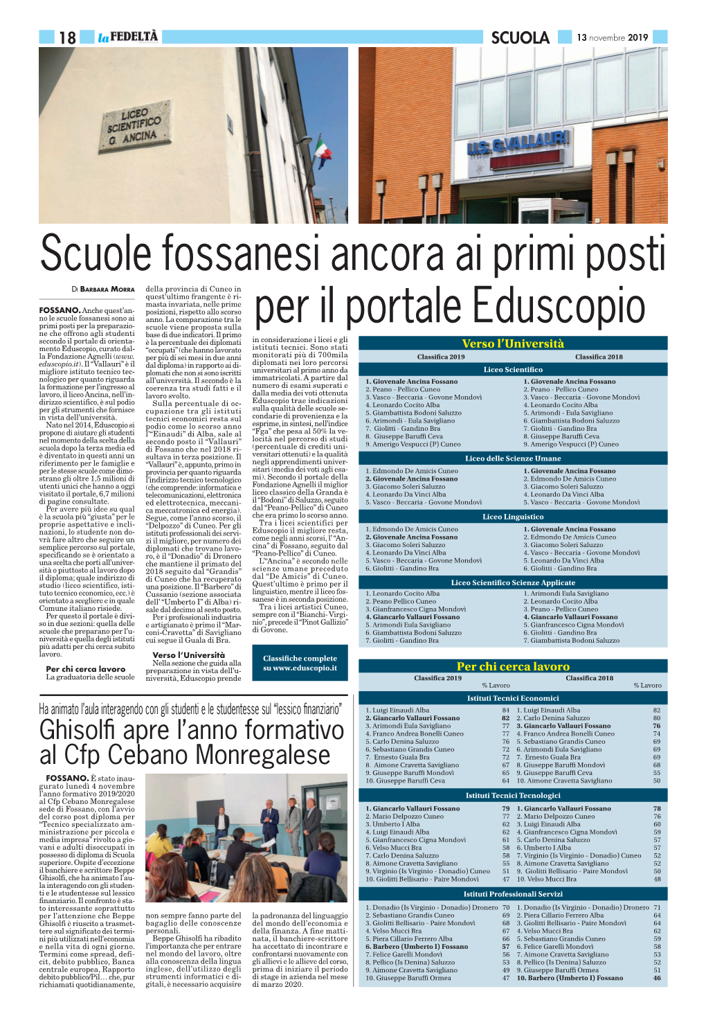 Scuole Fossanesi Ancora Ai Primi Posti Per Il Portale Eduscopio