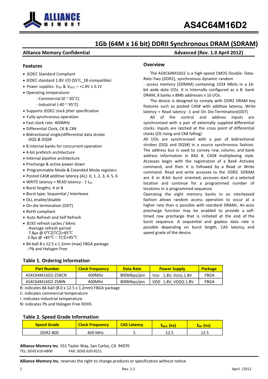 Datasheet 1Gb DDR2