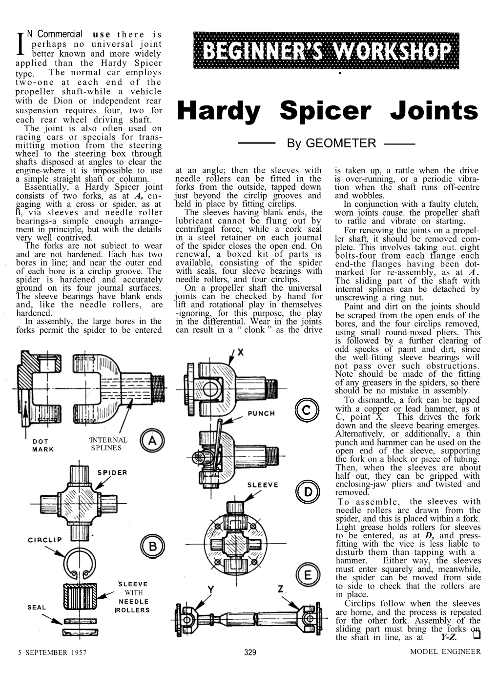 Hardy Spicer Joints