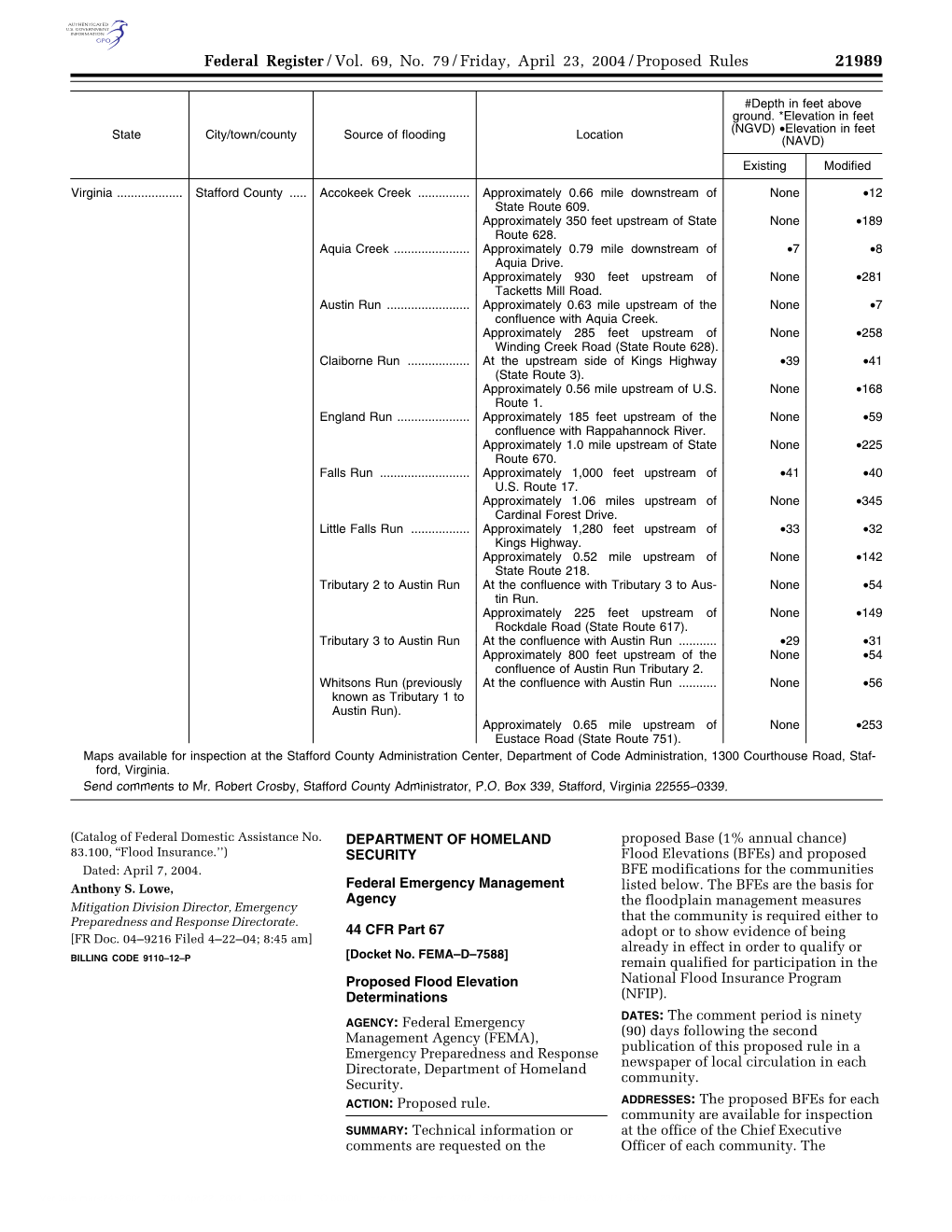 Federal Register/Vol. 69, No. 79/Friday, April 23, 2004/Proposed