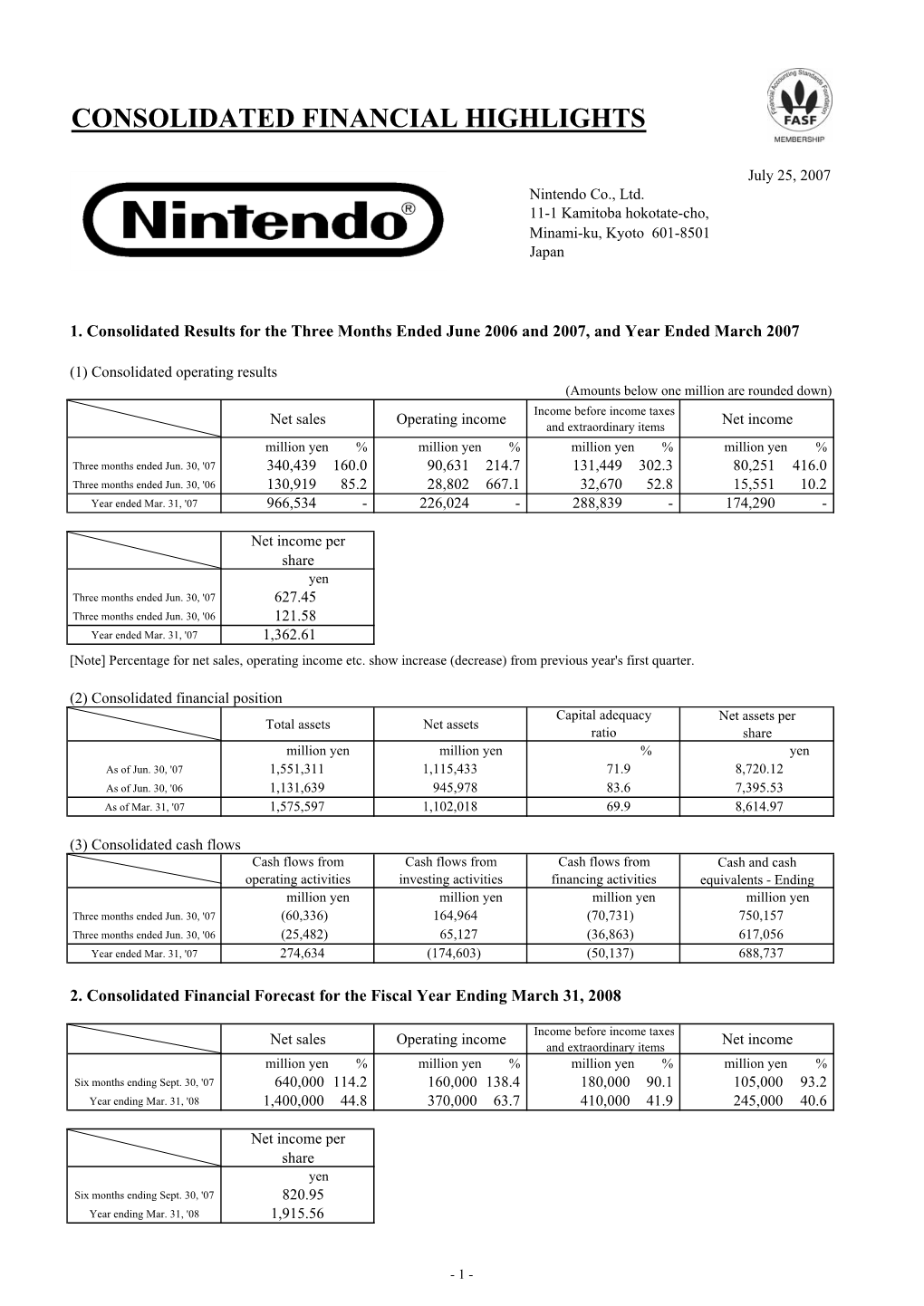 Consolidated Financial Highlights