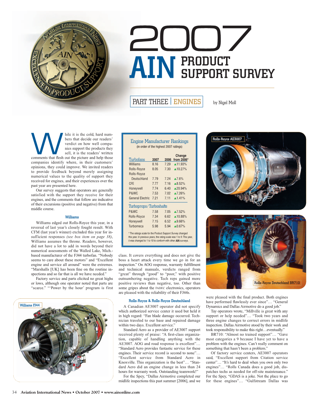 AIN Product Support Survey: Engines