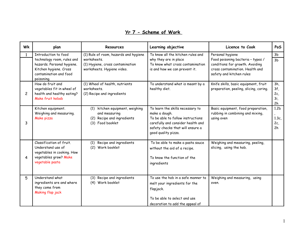 Scheme of Work s1