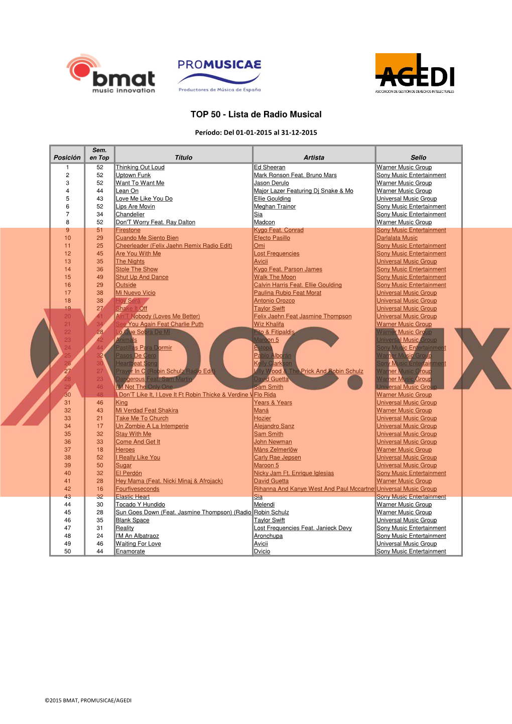 TOP 50 - Lista De Radio Musical