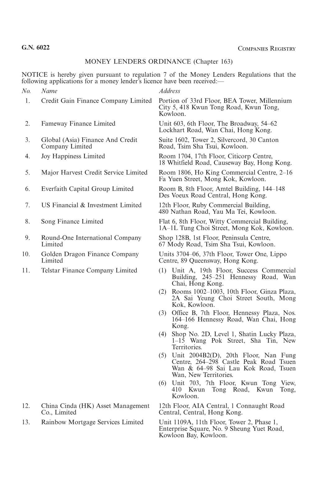 G.N. 6022 Companies Registry MONEY LENDERS ORDINANCE