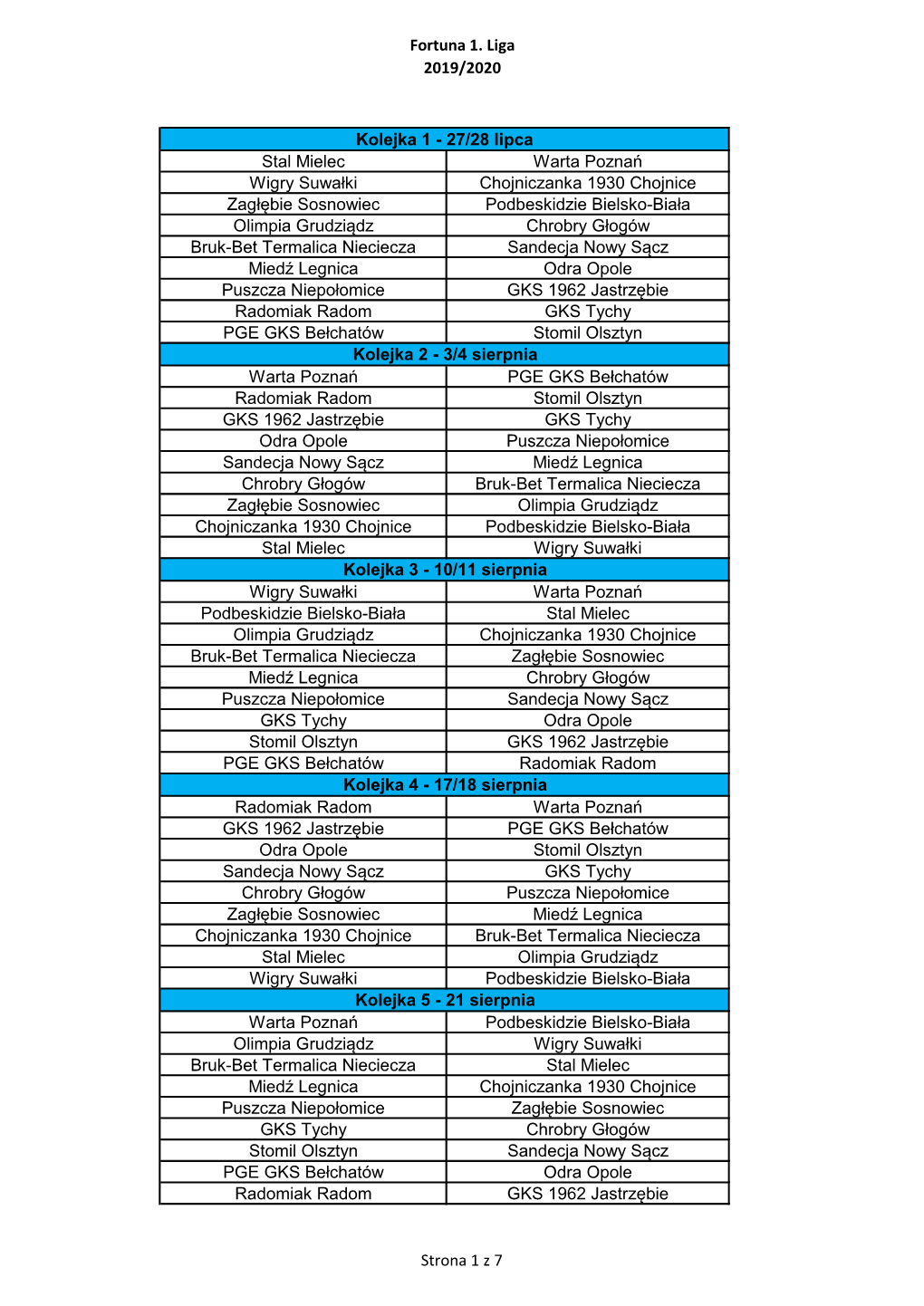 Fortuna 1. Liga 2019/2020 Stal Mielec Warta Poznań Wigry Suwałki