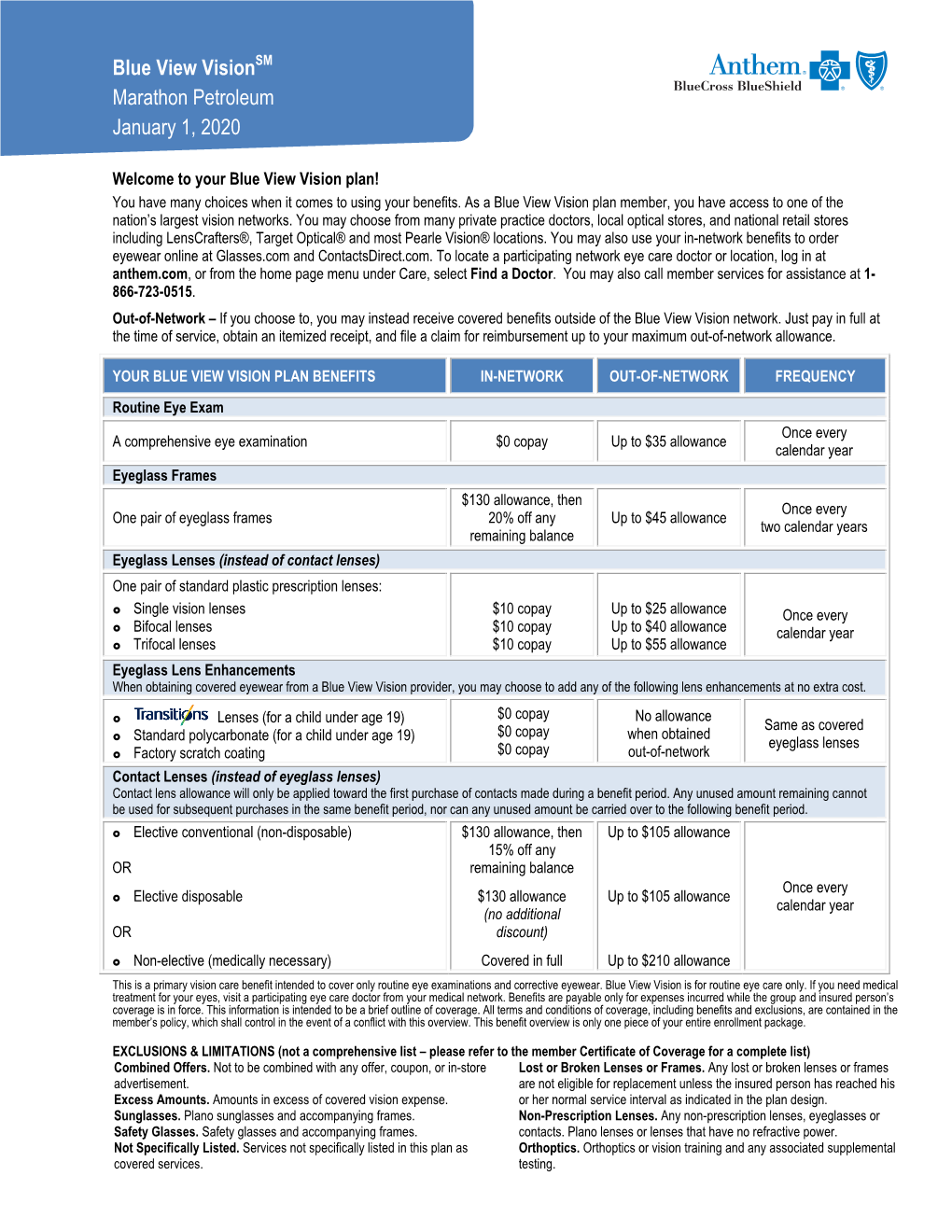 Anthem Blue View Vision Summary