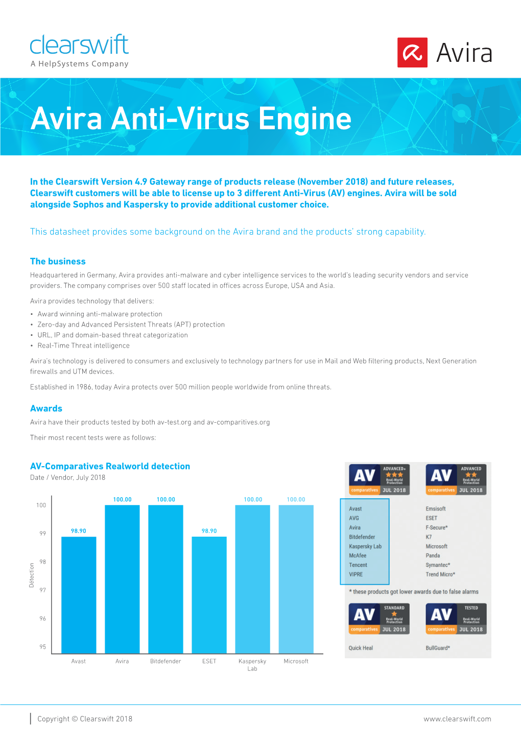 Avira Anti-Virus Engine
