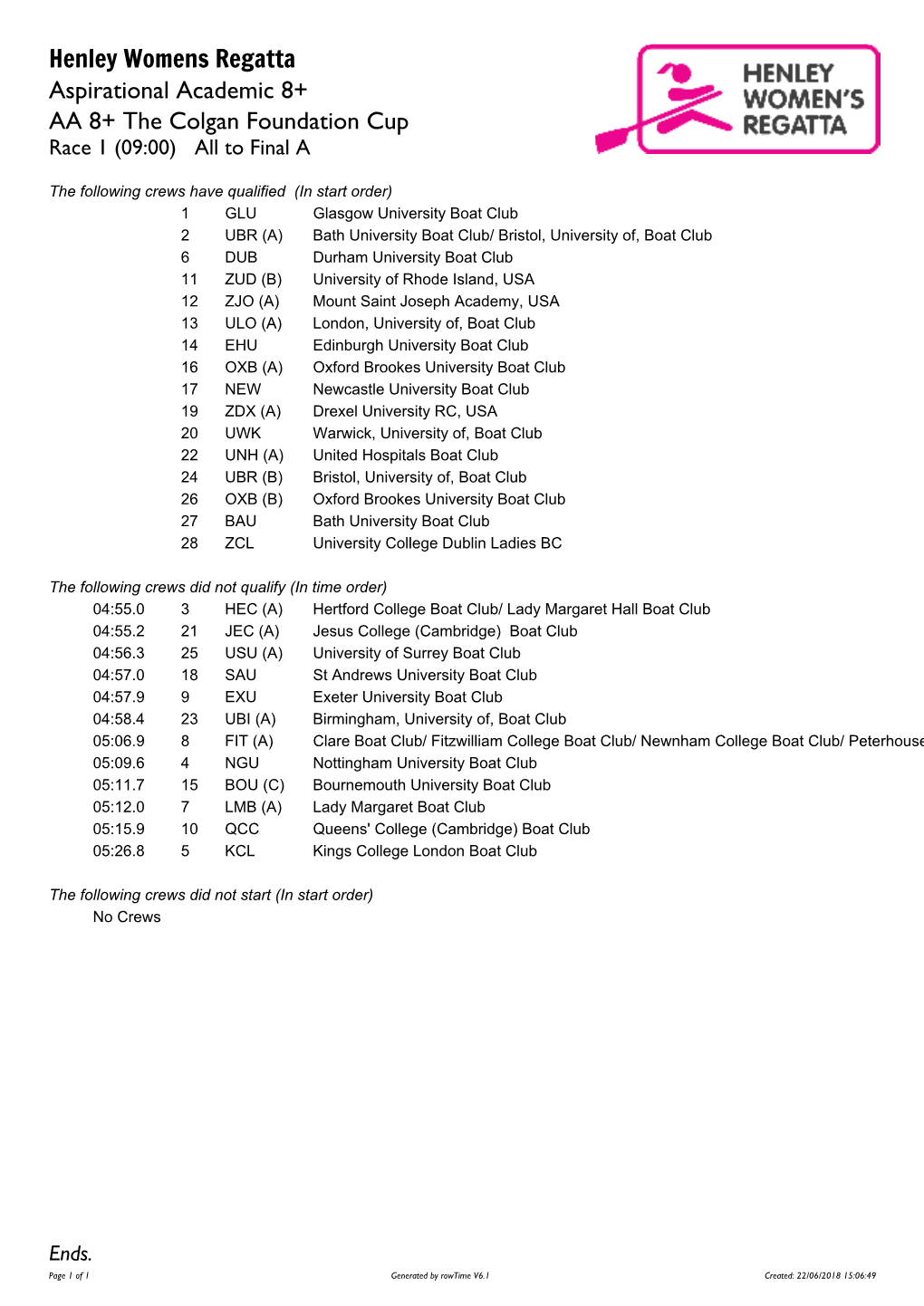 Henley Womens Regatta Aspirational Academic 8+ AA 8+ the Colgan Foundation Cup Race 1 (09:00) All to Final A