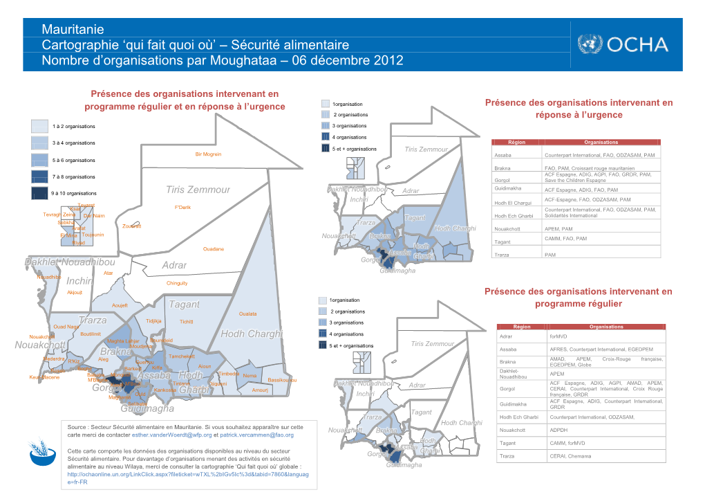 Mauritanie Cartographie ‘Qui Fait Quoi Où’ – Sécurité Alimentaire Nombre D’Organisations Par Moughataa – 06 Décembre 2012
