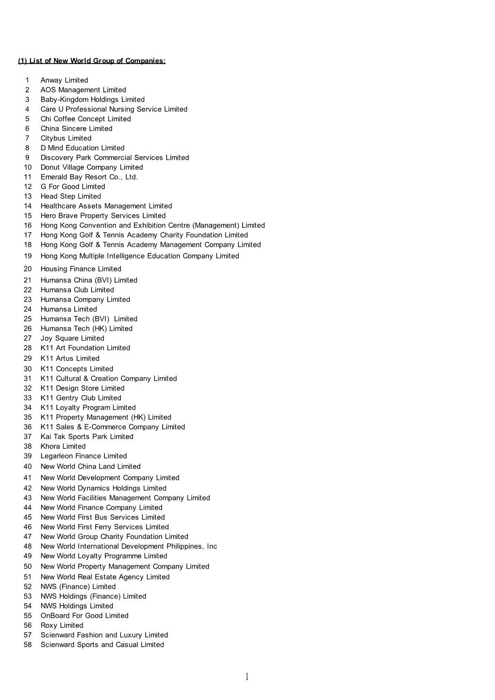 2. NWG Companies & JV List