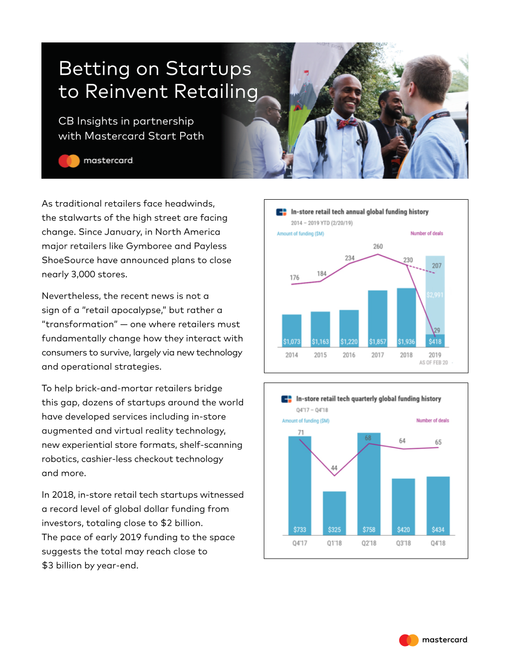 Betting on Startups to Reinvent Retailing