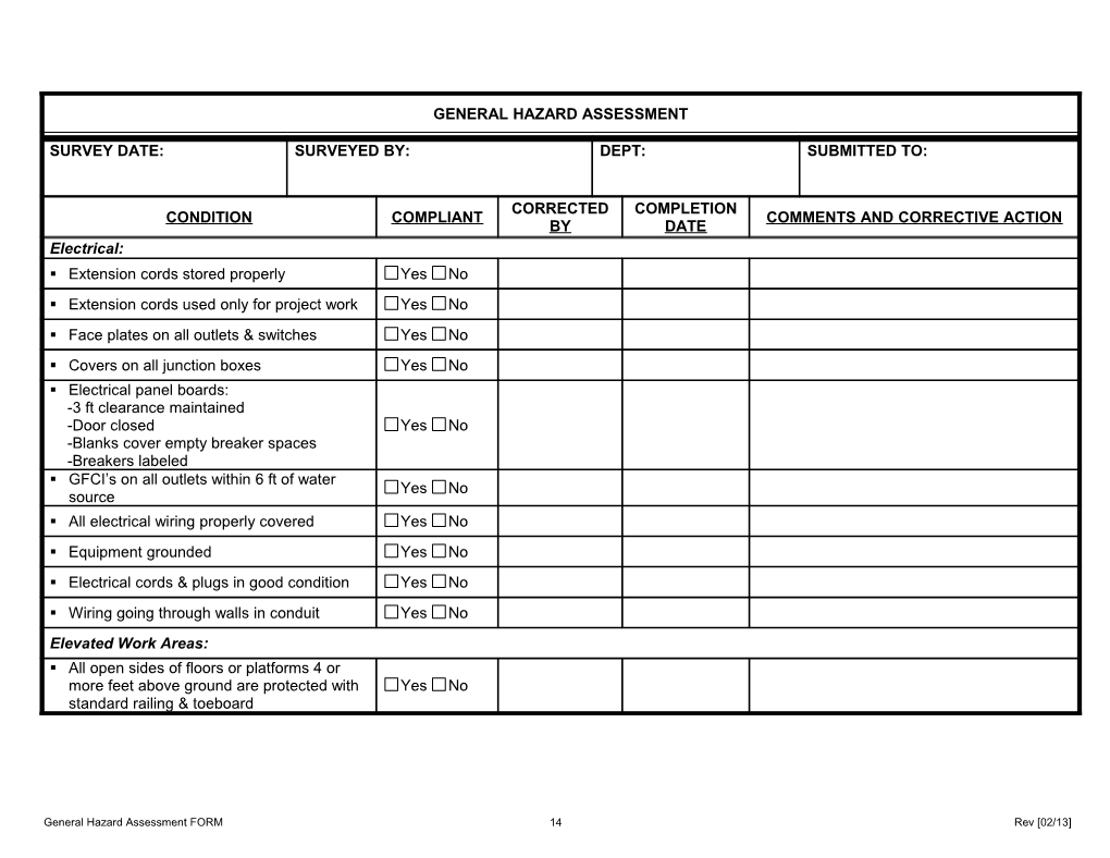 General Hazard Assessment