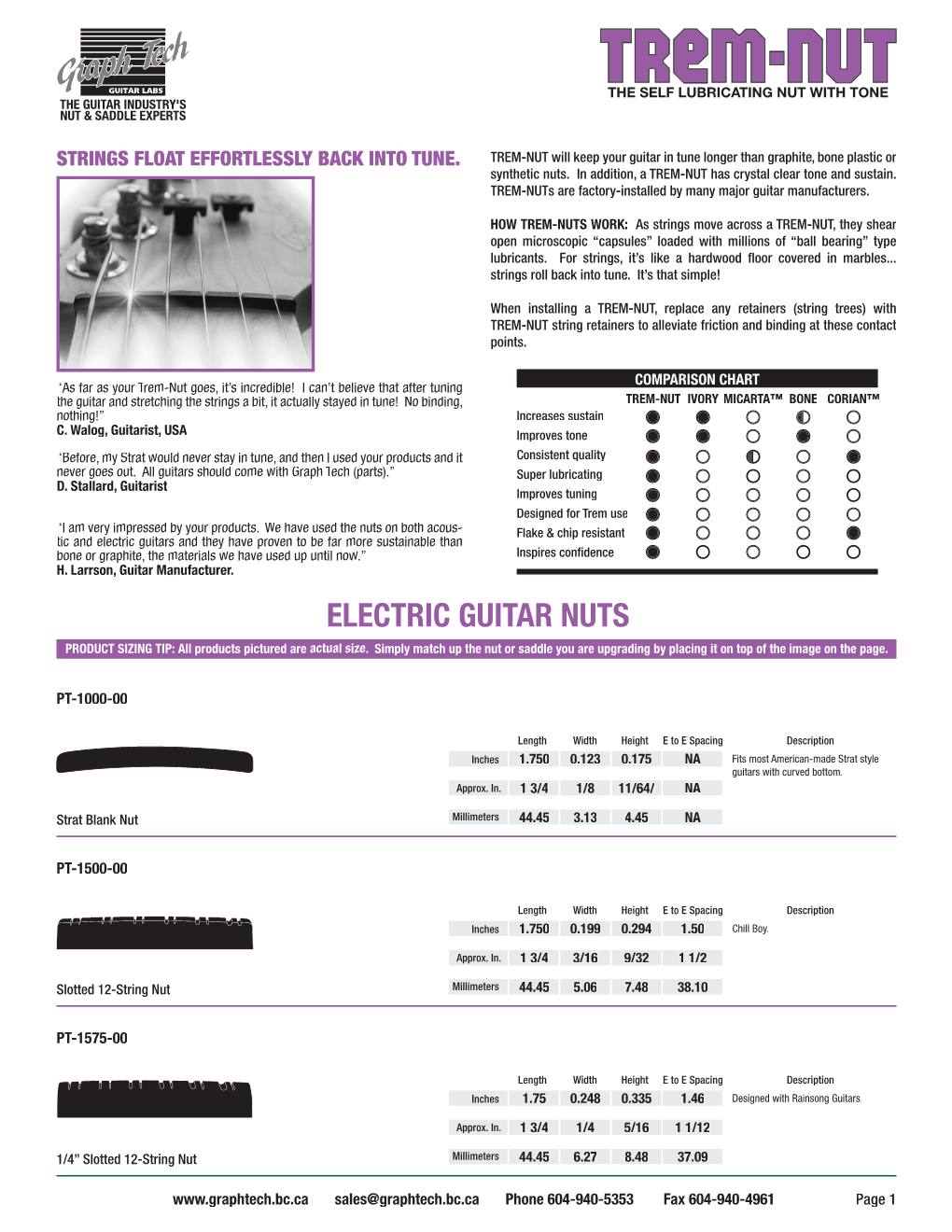 ELECTRIC GUITAR NUTS PRODUCT SIZING TIP: All Products Pictured Are Actual Size