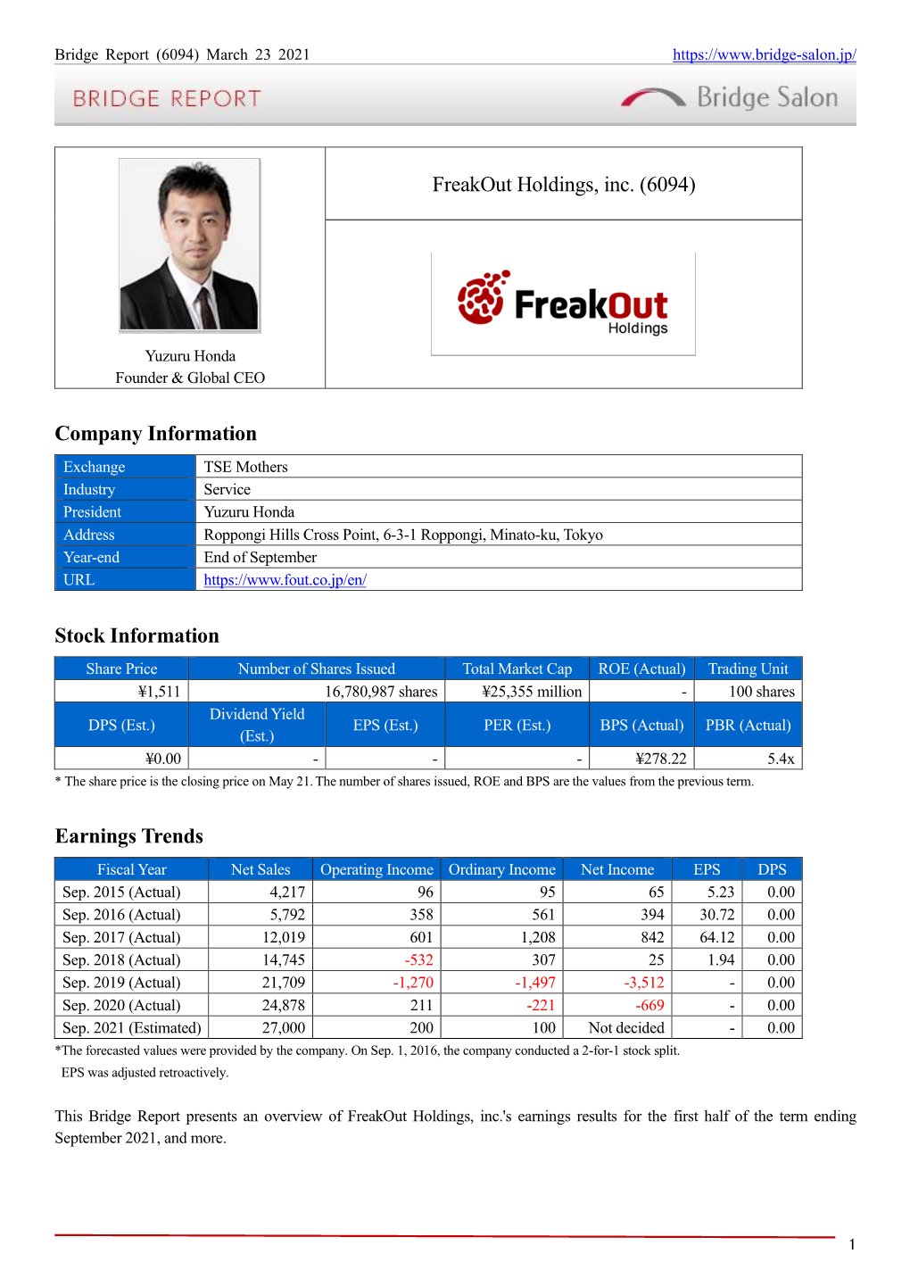 Freakout Holdings, Inc. (6094) Company Information Stock Information Earnings Trends