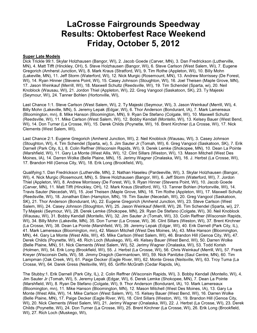 Lacrosse Fairgrounds Speedway Results: Oktoberfest Race Weekend Friday, October 5, 2012